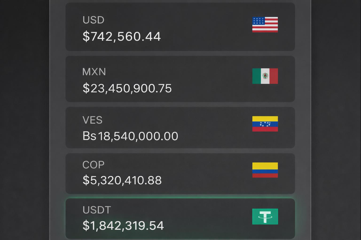 Global accounts