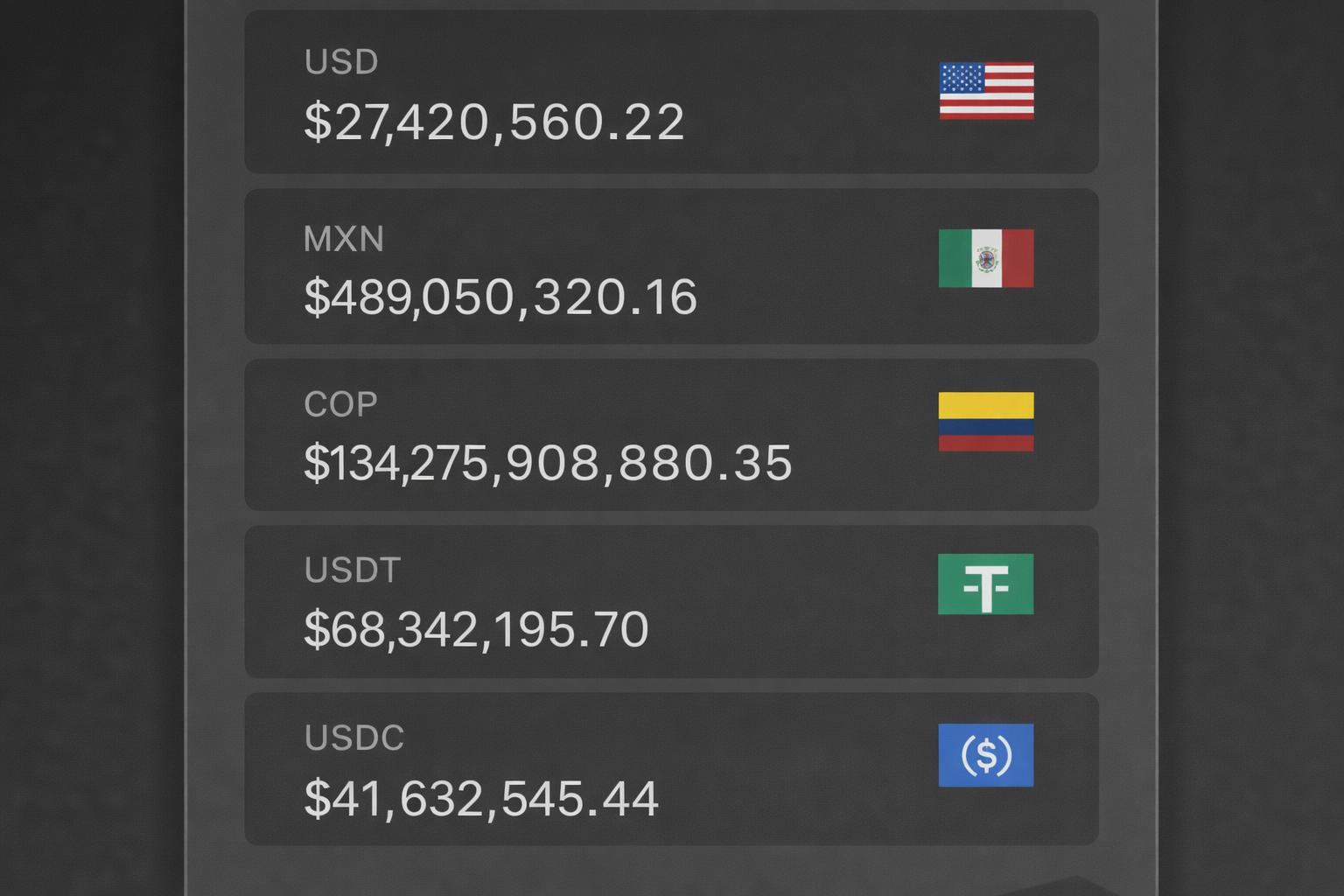 Global liquidity